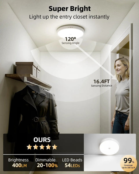 Hassle Free Plug and Play Motion Sensor Ceiling Light 2 Pack 400 Lumens Super Bright Tri Color Dimming Wireless Flush Mount in closet.