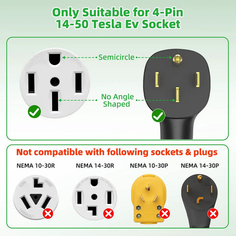 Image showing the Slick Plug And Play Nema 14 50 Adapter For Tesla Gen 2 Mobile Connector compatibility with 4-pin sockets.