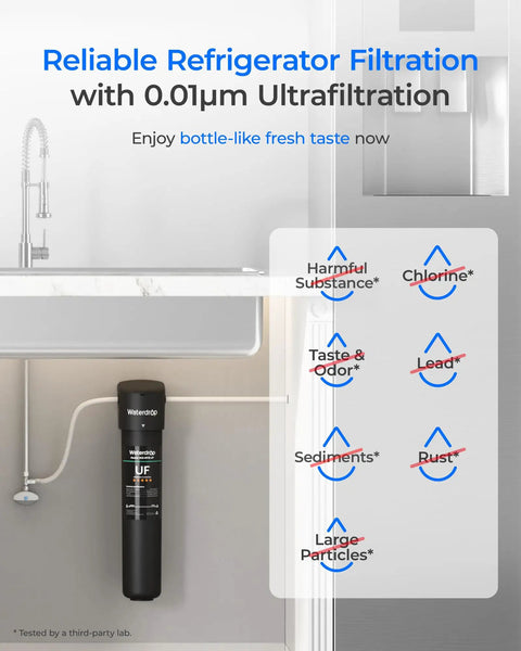 Reliable filtration setup showing 0.01 Micron Ultrafiltration Inline Water Filter For Refrigerator for fresh hydration.