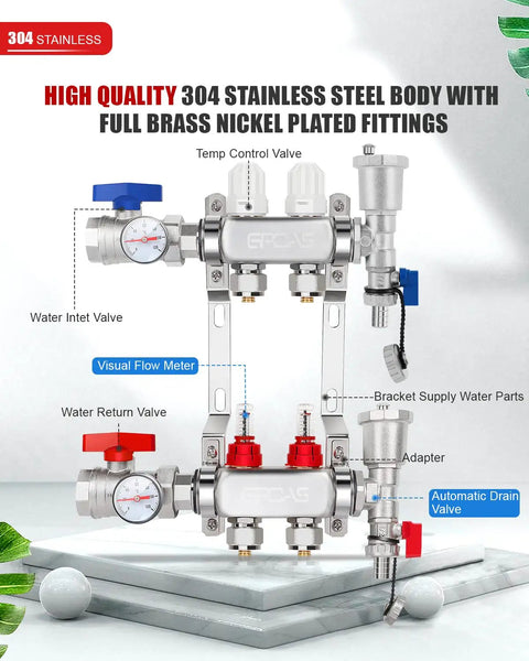 Two Loop Radiant Floor Heating Manifold For PEX Tubing, Pro Grade Hydronic System, Stainless Steel with inlet/outlet valves