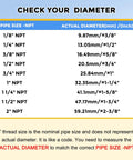 Pipe size chart showing NPT sizes and actual diameters for fittings comparison.