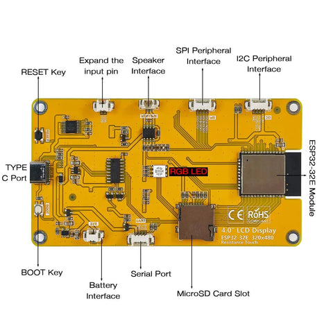 4.0 Inch Touch Screen Module With ESP32-32E Core, 320x480 TFT LCD Display, Built In WiFi And Bluetooth showing labeled interfaces and components
