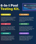 Top Shelf 6 In 1 Pool Water Test Kit For Swimming Pools And Hot Tubs showing total chlorine, bromine, pH, base demand, acid demand, and alkalinity details.