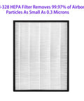 EPI-328 Replacement Filter Bundle For Air Purifier NS320 And EPI-328 Models HEPA filter shown on white background.