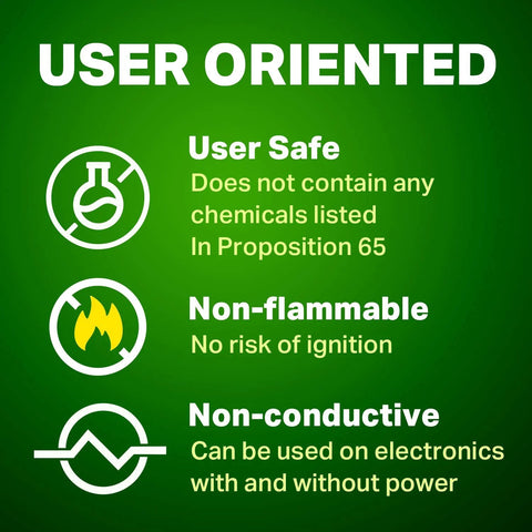 BW-100 non-flammable electronic contact cleaner infographic on green background showing user-safe, non-conductive features.