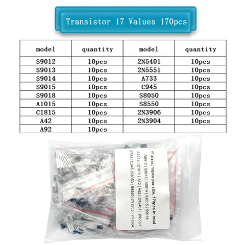 Badass Electronic Component Kit 1615 Pcs Breadboard with 170 Transistor values labeled in a clear storage bag.