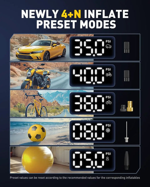 Go To Portable Tire Inflator Air Compressor with presets for car, motorcycle, bike, sports ball, 150 PSI display