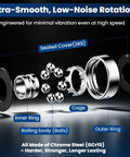 Rock Solid Deep Groove Ball Bearings Assortment Kit With 2RS Seals For Slick Machinery Operation includes components diagram.