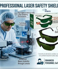 Tough As Nails Laser Safety Glasses Dark Green Anti Fog Coating Polycarbonate Frame for dental work, full-wrap protection.