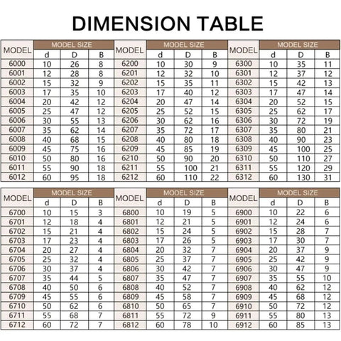 Dimension table for Hella Smooth Full Zirconia Ceramic Deep Groove Ball Bearing 6307 ZrO2 Non Metallic Precision Unit.