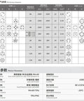 M12 8-Pin A-Code 1-To-2 Y-Splitter Cable specifications table showing electrical parameters and materials.