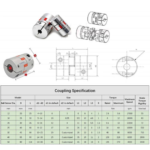 SFU2504 C7 Grade CNC Ball Screw Kit With Anti Backlash Nut 300mm coupling specifications diagram and measurements.