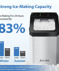 Chart comparing winter and summer ice output for Countertop Nugget Ice Maker 55 Lbs Per Day With 3.6L Water Tank And 3.2 Lb Ice Basket