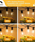 1-100% dimmable Globe Outdoor String Lights 29Ft With 15 Dimmable Plastic Bulbs shown at different brightness levels.