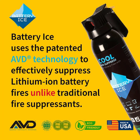 Game Changer Lithium Ion Battery Fire Extinguisher Aerosol Spray for Electric Vehicles and Chargers Patent Pending Safe Formula Non Toxic Hella Compact for Garage or Office Quick Stop to Thermal Runaway Danger 2 Pack Included, with AVD technology, on yellow background.