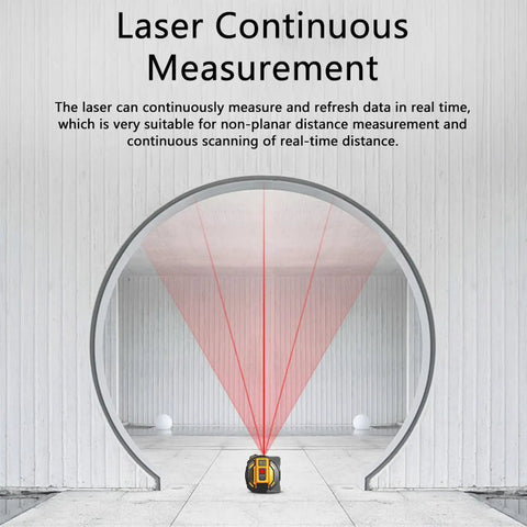 Pro Grade Digital Laser Tape Measure Workhorse 60 Meter 197 Ft Range with laser beams for continuous distance measurement.