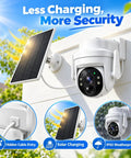 Sleek Solar Powered Security Camera For Outdoor Home Surveillance Featuring Hella Clear 3Mp Video And Smooth Pan Tilt Operation With Reliable Pir Motion Tracking And No Sweat IP65 Weatherproof Design For Backyards And Garages