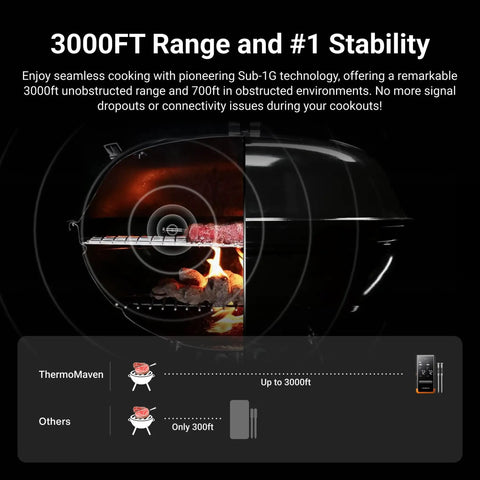 Wireless Bluetooth Smart Meat Thermometer With Sub 1G Range 6 Sensors NIST Certified Accuracy Dual Probes WiFi Enabled comparison chart