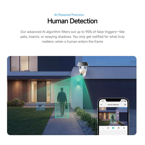 Bully Proof 2K Solar Security Camera With 5G WiFi And PTZ 360 Rotation detecting human motion at night with AI precision.