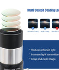 Complete Telescope Eyepiece Set For Beginners with multi-layer coated lens shown, enhancing light transmission and clarity.