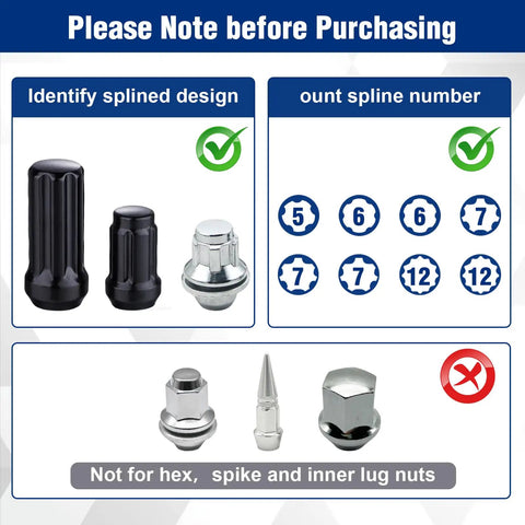 Image displaying tips for identifying spline lug design and spline numbers for the Eight Piece Spline Lug Nut Socket Set Sae Metric Wheel Lock Removal Kit Cr Mo Steel.