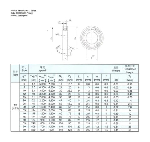 Built Tough One Way Clutch Bearing With Precision Rollers For Smooth Forward Motion Only Rock Solid Freewheel Backstop Assembly That Handles Heavy Loads Like A Champ Durable Industrial Replacement Part dimensions chart