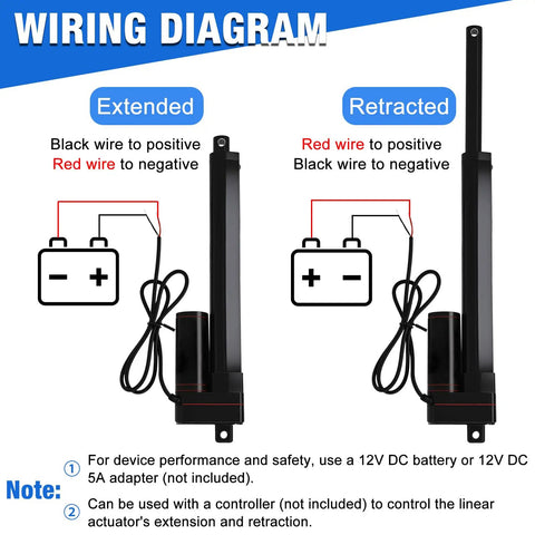 Wiring diagram for Heavy Duty 330 Pound Linear Actuator 12 Volt 24 Inch Stroke IP65 Waterproof with connections for extension and retraction.
