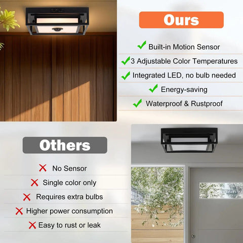 Comparison of Motion Sensor Outdoor Ceiling Light Black Flush Mount 10.5 Inch Square with Dusk to Dawn Auto Modes and other fixtures