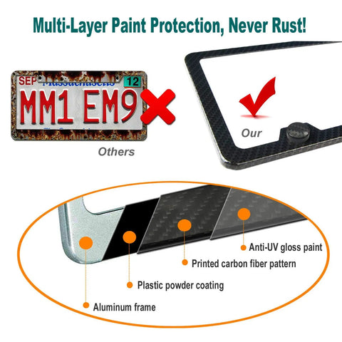 Comparison of Carbon Pattern Aluminum License Plate Frame Slim Car Tag Cover Black Finish with paint protection detail