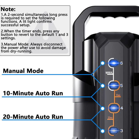 Control panel of Heavy Hitter 3/4Hp Submersible Sump Pump with settings for manual mode and auto run options.