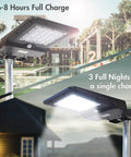 Ridiculously Bright 1600 Lumen Solar Street Light With Motion Sensor Waterproof Dusk To Dawn LED Flood Lamp shown in use