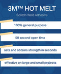 3M Hot Melt general purpose adhesive features benefits and 50 second open time, effective for various project sizes.