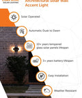 Architectural Outdoor Solar Wall Light With Motion Sensor 120 Lumens Dual Color on brick wall, dusk to dawn feature