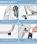 Beastly 20 Inch High Velocity Metal Floor Fan details showing removable mesh cover, sturdy base, rubber pad, and handle.