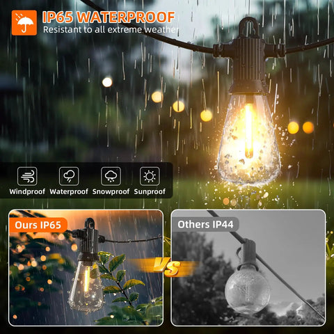 Outdoor 240ft Vintage Style LED String Lights Waterproof For Patio Yard Balcony Gazebo Porch Shatterproof Bulbs 120 Plus 4 Commercial Grade All Weather showing IP65 rating in rain