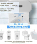 Diagram showing fit specifications for Rock Solid Heavy Duty Foldable Toilet Safety Rails For Seniors With Comfort Grip Armrests.