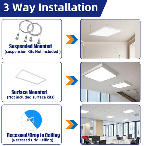 Installation guide for 2x2 LED Flat Panel Light For Drop Ceiling Office Fixture Recessed Edge Lit 5000K Daylight 5800 Lumens 45W
