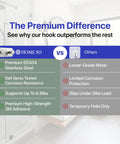 Comparison of Heavy Duty Double Adhesive Wall Hooks Peel and Stick Towel Hook features vs standard hooks in bathroom setting.