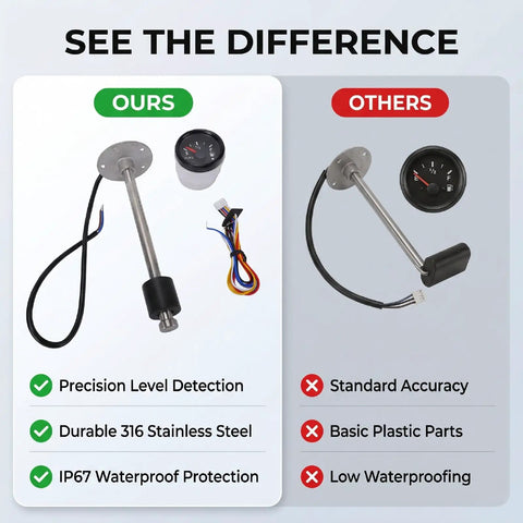 Comparison of Premium Heavy Duty 7 Inch Fuel Sender Unit And Gauge Kit Built Tough With Hella Precision 240 33 Ohm vs. others.