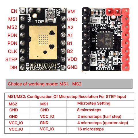Get Ready To Level Up Your Rig With This Beast Mode Thirty Two Bit SKR V1.4 Turbo Control Board Offering 120 Mhz Power Seamless Tmc Driver Support And Flawless Tft Screen Integration For Every Fdm Printer - TMC2209 V1.2 stepper driver board close-up with pins and configurations.