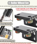Concealed Trackless Sliding Door Hardware Kit For 36-60 Inch Doors With Invisible Track, components laid out and soft close detail.
