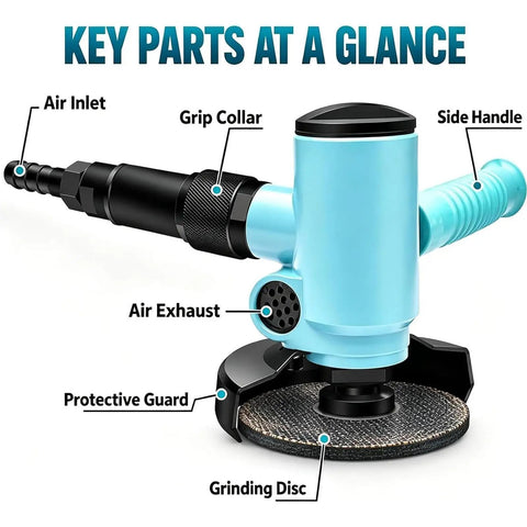 Heavy Duty 4 Inch Pneumatic Angle Grinder Pro Grade Air Powered Grinding Machine Runs Smooth with key parts labeled.