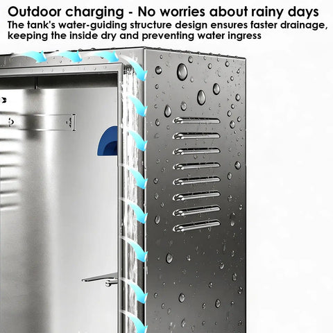 Rock Solid Outdoor EV Charger Lock Box Featuring Hella Reliable Tempered Glass Viewport, showing waterproof design with rain drainage.
