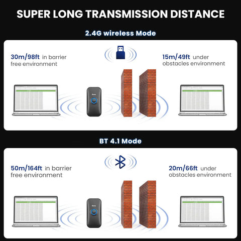 Chart showing range options for Ultra Compact 1D Bluetooth Barcode Scanner With Three In One Connection Bluetooth USB Wired And Two Point Four GHz Wireless For Windows Android iOS Tablets And Computers Portable Pocket Size On The Go.