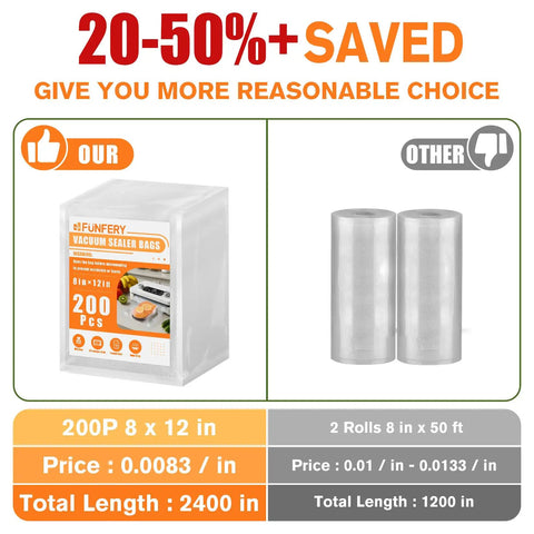 Comparison of Pro Grade Precut Quart Vacuum Sealer Bags for Food, BPA Free 8 By 12 Inch with competitor rolls.