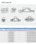Technical drawing of High Precision CDG55 Linear Guide Rail Kit With Eight CDG55B Roller Bearings Four Rails 2750mm