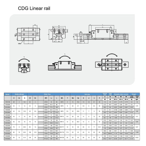 Technical drawing of High Precision CDG55 Linear Guide Rail Kit With Eight CDG55B Roller Bearings Four Rails 2750mm