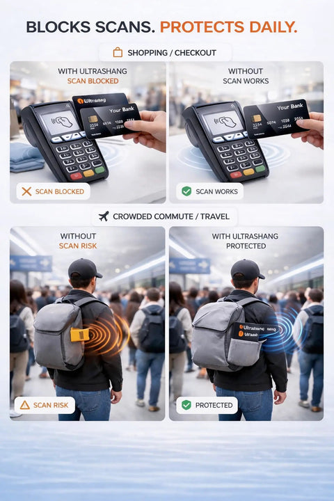 Ultra Slim RFID Blocking Card For Wallet And Passport No Battery Needed Instant 6 Inch Shield Against Skimming infographic