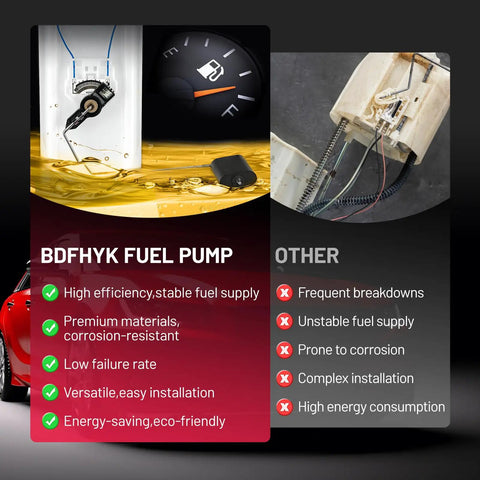 Electric Fuel Pump Assembly Fits Dodge Dakota 1991-1995 2.5L L4 3.9L V6 5.2L V8 Replaces E7050M P74654M features versus competitors.