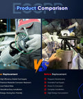 Product comparison of Heavy Duty In Tank Electric Fuel Pump Assembly Direct Replacement Module For Chevrolet Classic Cavalier Malibu 2000 Through 2005.